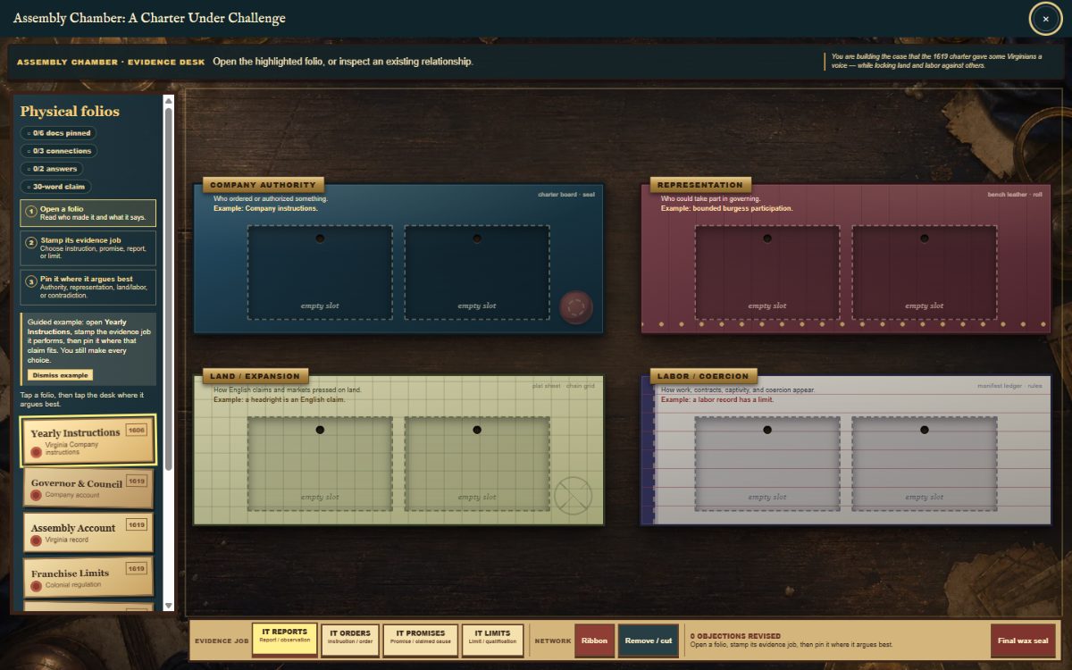 Charter of Contradictions: an evidence desk where documents are pinned under authority, representation, land and labor, then linked with ribbons.